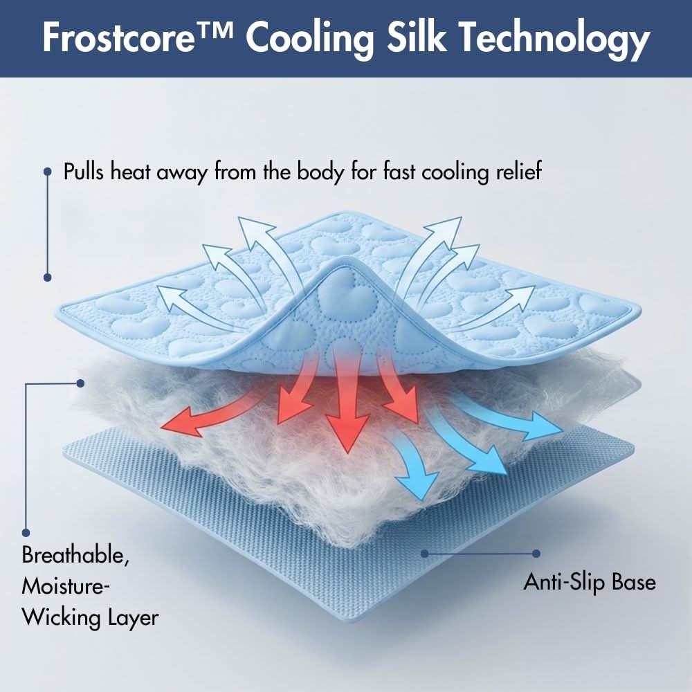Frostcore™ Cooling Couch Cover Dog Bed