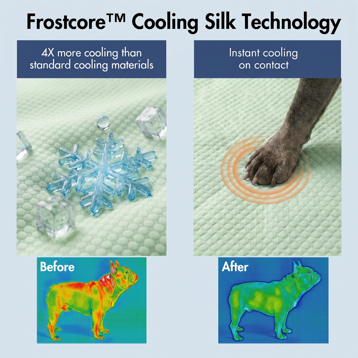 Frostcore™ Cooling Mat 2 Pack