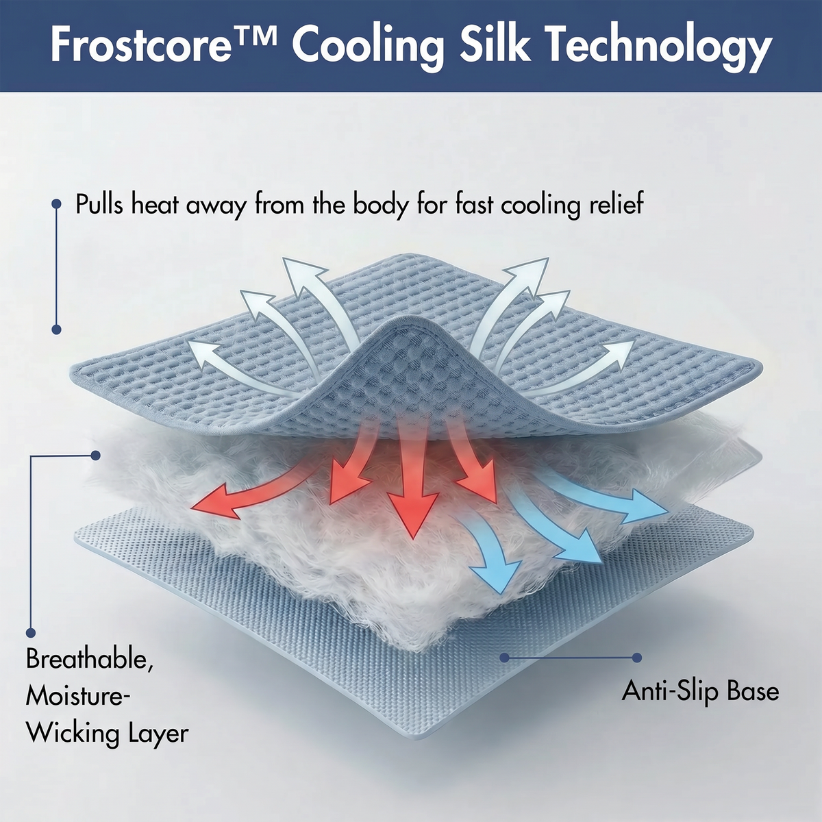 Frostcore™ Cooling Couch Cover Dog Bed