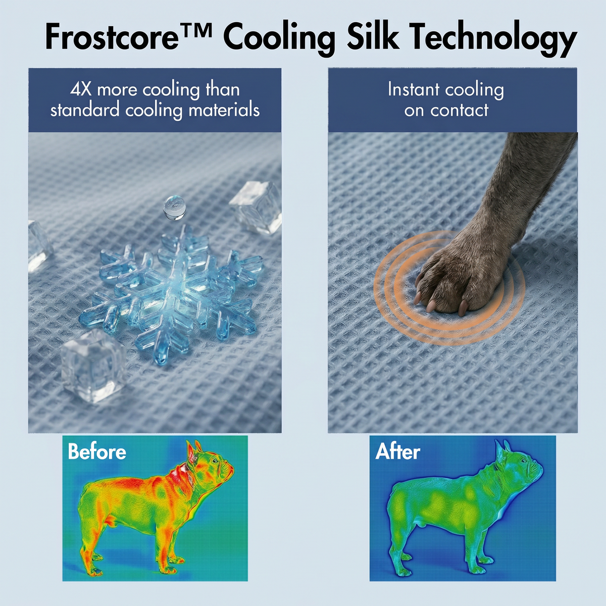 Frostcore™ Cooling Couch Cover Dog Bed