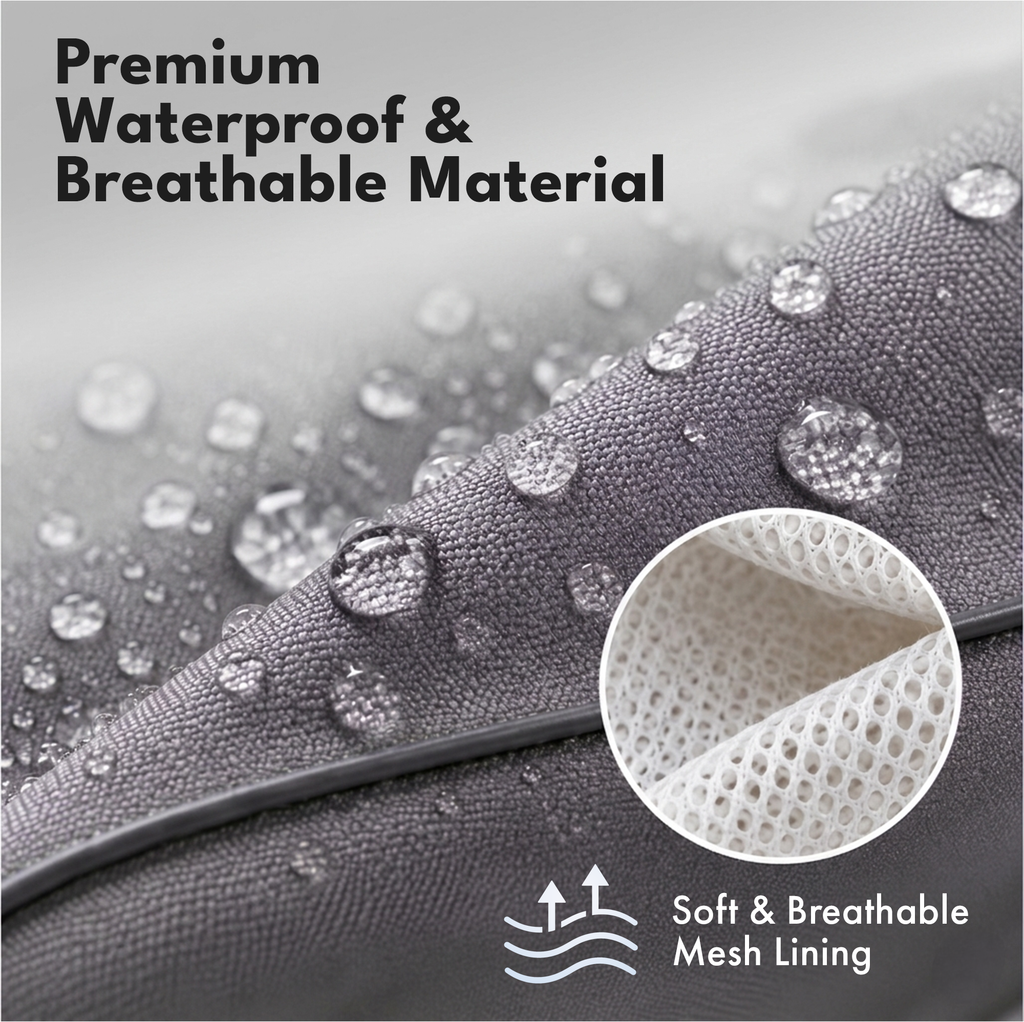 Breatheshield™ Dog Raincoats