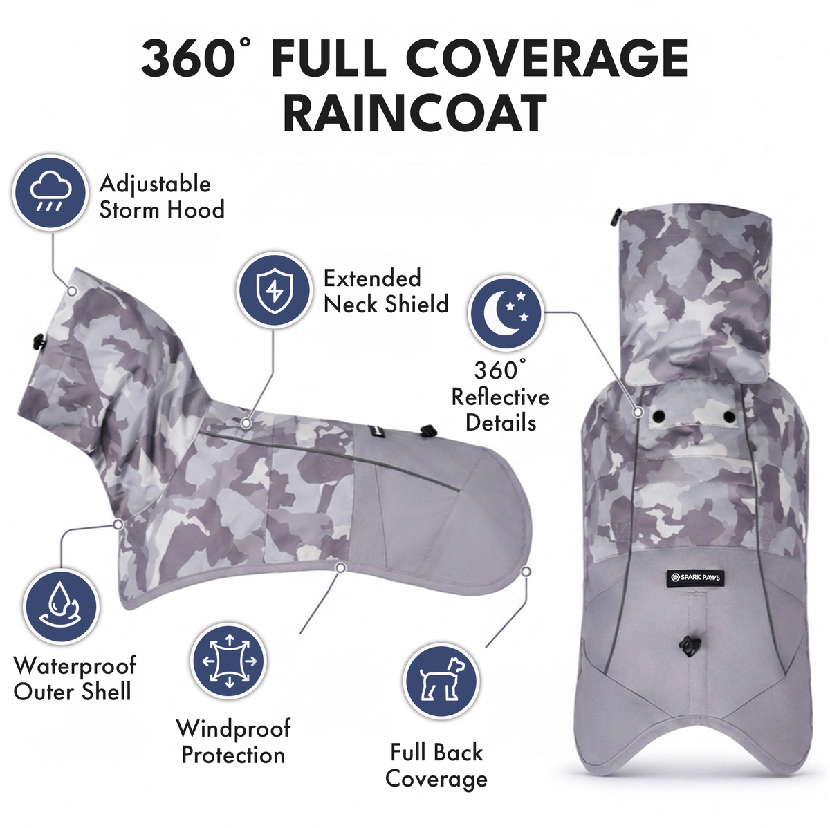 Breatheshield™ Dog Raincoats