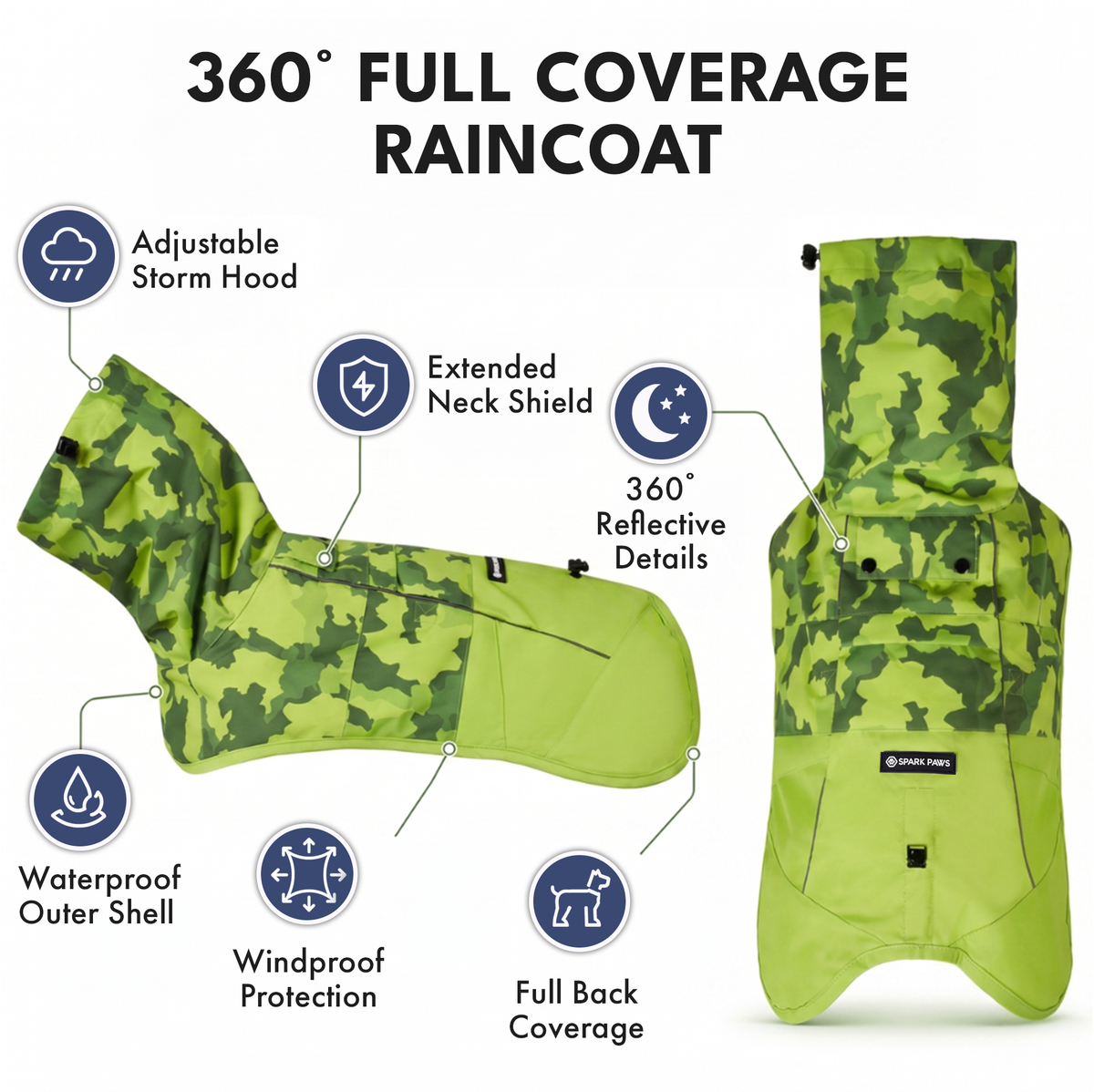 Breatheshield™ Dog Raincoats