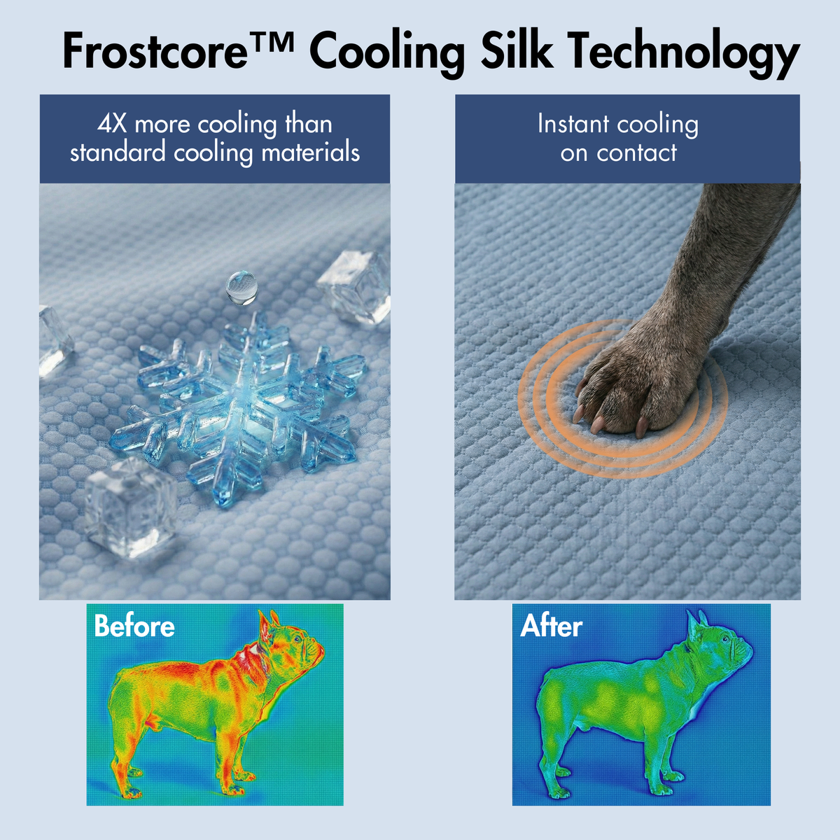 Frostcore™ Cooling Couch Cover Dog Bed