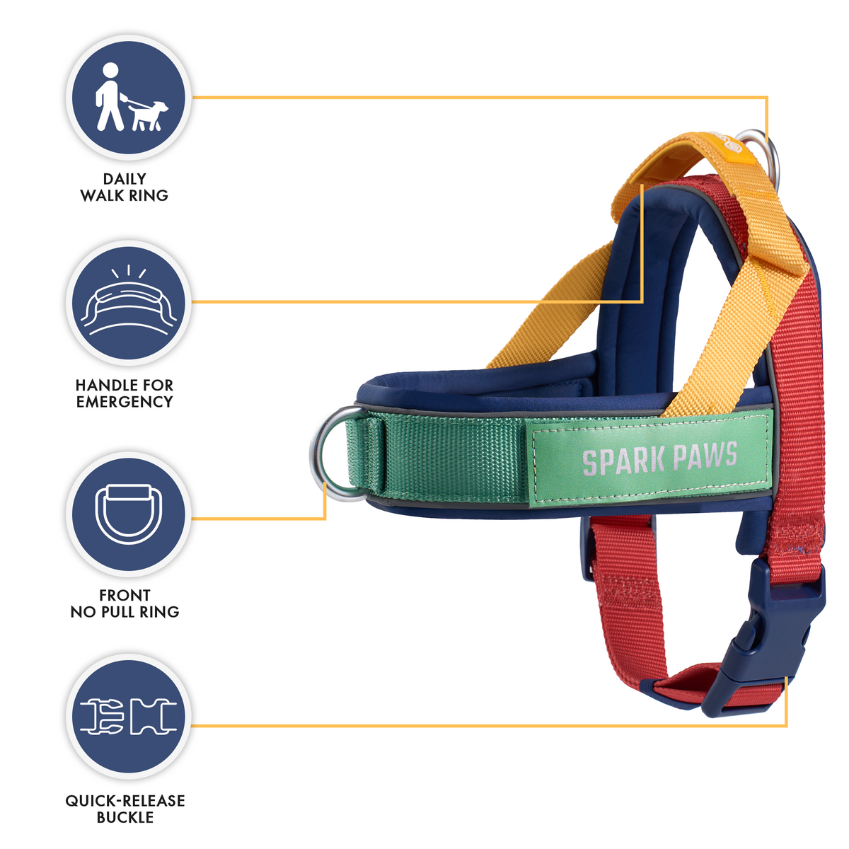 Grab & Go Harness