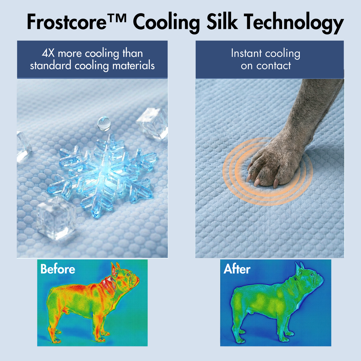 Frostcore™ Cooling Mat 2 Pack